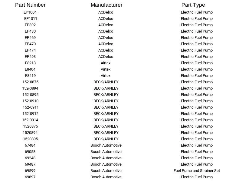 Bomba de combustível elétrica Bosch 69058 para Toyota Lexus Pontiac Scion Chevrolet Geo - Imagem 3 de 4