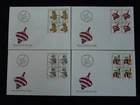 Pro Juventute child toys set of 4 FDC Switzerland 1986 (block of 4)