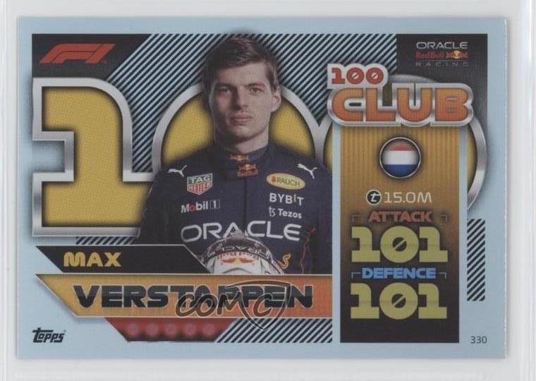 2022 Topps F1 Turbo Attax 100 Club Max Verstappen #330 12gr