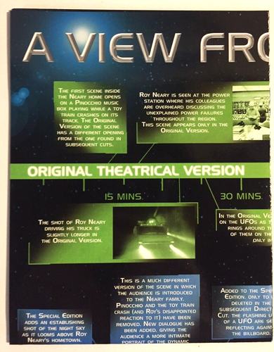 CLOSE ENCOUNTERS~30TH ANNIVERSARY ULTIMATE EDITION~2007~Blu Ray/Book/Poster~NM - Picture 4 of 12