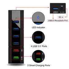 High Speed 6 Ports USB 3.0 Hub Switcher 5Gbps for PC/Computer/Mac/Charging Power