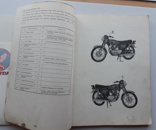 Original Ersatzteil Liste Parts List Honda CB 125 K5 Ausgabe 1972 - Bild 8 von 8