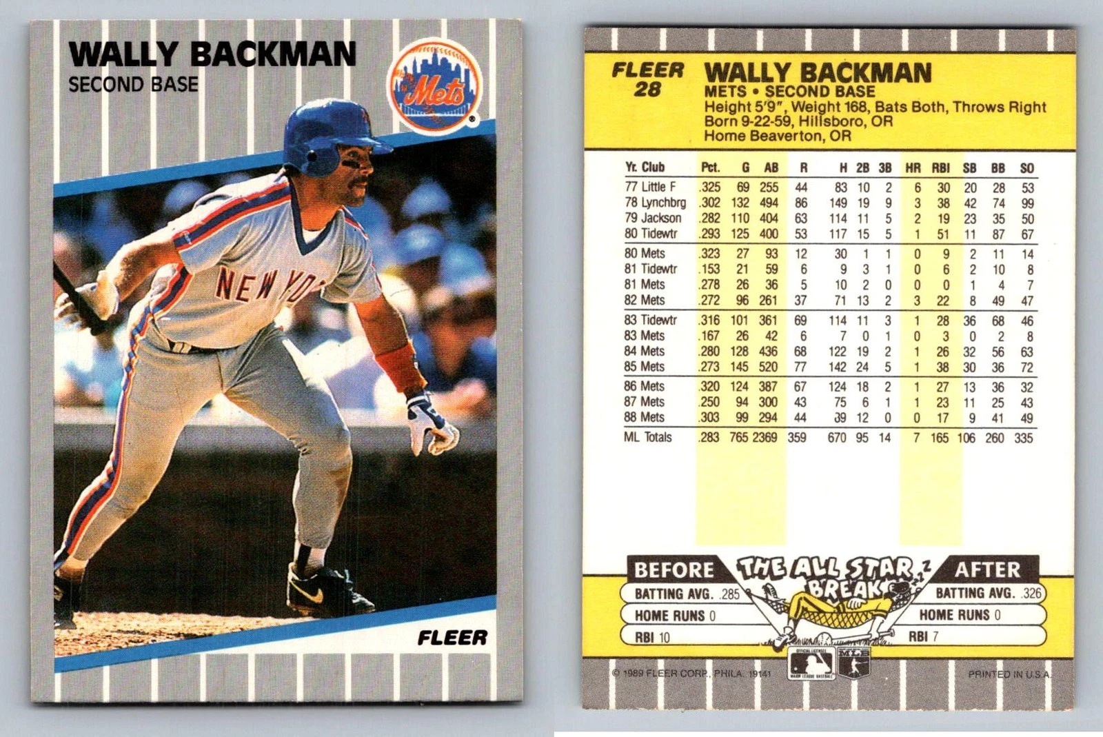 Wally Backman Second Base New York Mets Fleer 1989 Card 28 Collectible