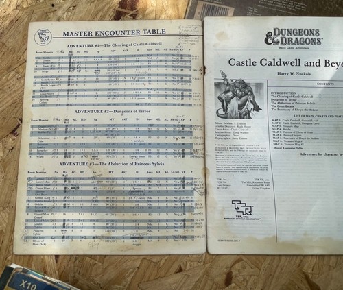 Vintage Lot TSR Dungeons & Dragons Manuals, Modules, Campaign Guides 80s VTG - Picture 16 of 18