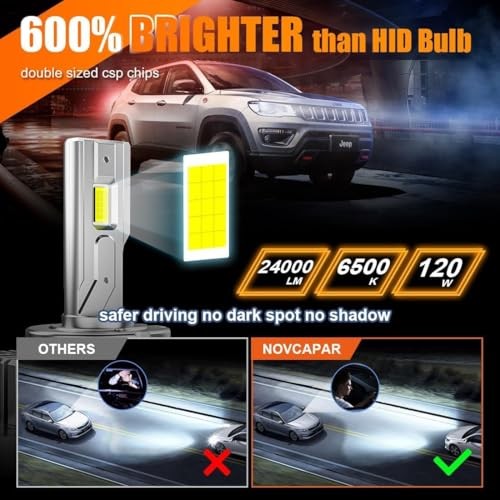D3S D3R LED Bulb,24000LM +600% Brightness,6500K Cool White,Plug and D3S/R - Picture 7 of 7