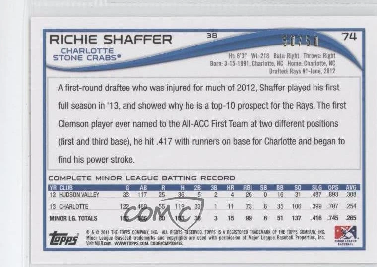 2014 Topps Pro Debut Gold /50 Richie Shaffer #74 - Image 2 of 2