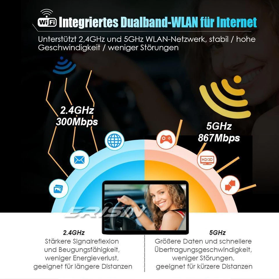 8-Kern 64GB Android 14 Autoradio Navi DAB+DSP BT CarPlay für Fiat Punto Linea - Bild 4 von 4