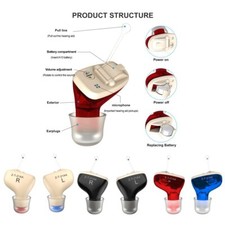 Mini Digital Hearing Aids In-Ear Invisible Sound Amplifier Enhancer Ear Care