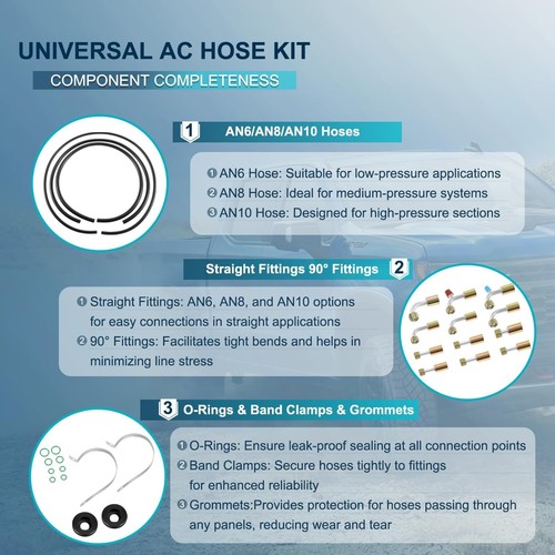 A/C Hose & Fitting Kit Complete Set for Custom Air Conditioning Lines 42810100 - Picture 2 of 7