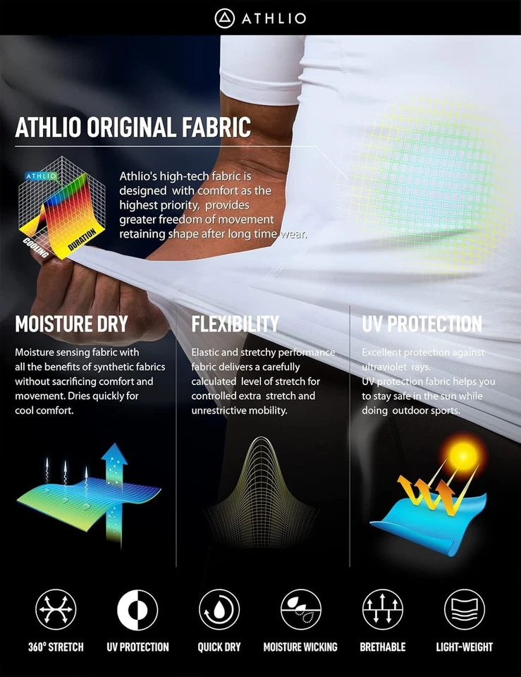 ATHLIO Men's Cool Dry Short Sleeve Medium, 3pack Tops White/ White - Image 4 of 4