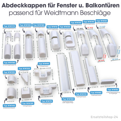 Abdeckkappen , passend für Weidtmann WW Fenster Beschlag Scherenlagerkappen