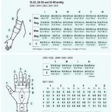 Juzo Helastic Hand Gauntlet with Thumb Stub 18-21mmHg Beige Size IV