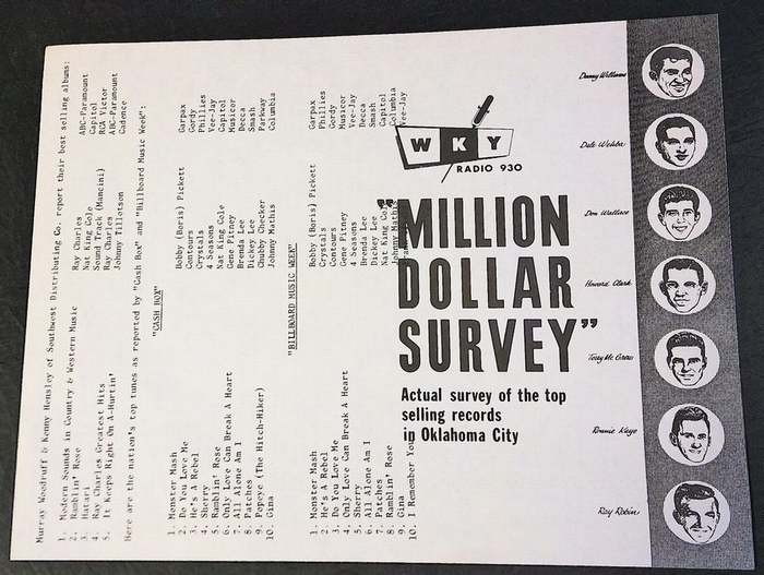 WKY 930 Oklahoma City Million Dollar Survey 10/62 No 1 Beach Boys