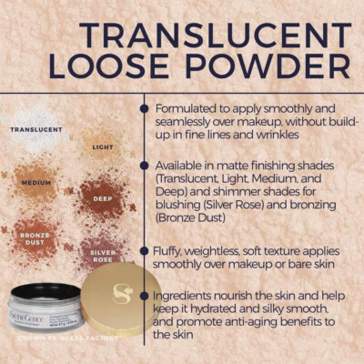 POWDER, full size, authentic, sealed, new, $2 ship!