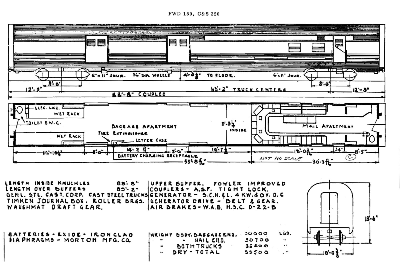 Chicago Burlington & QuincyRR CB&Q C&S FW&D 50-'s Passenger Car PDF Pages on DVD