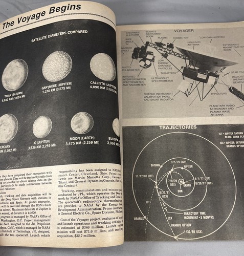 True Flying Saucers & UFOs Quarterly Magazine 1977 /78 #7, 9, 11 Close Encounter - Picture 4 of 21