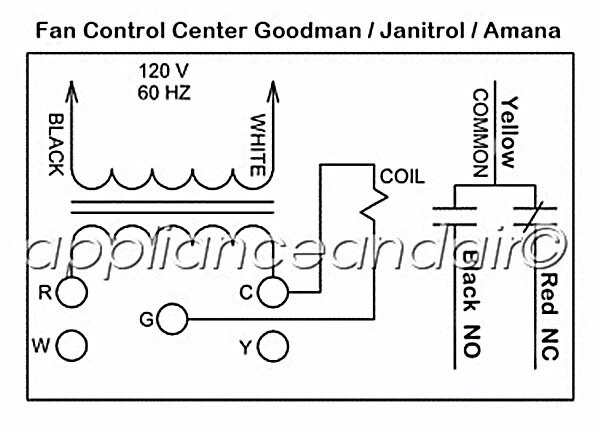 B1141702 Goodman Janitrol Amana Fan Center Transformer Relay 120 24V Ships TODAY - Image 4 of 4