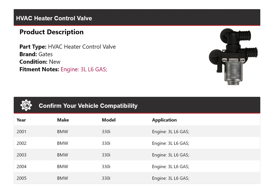 Para 2001-2005 BMW 330i 3L L6 GAS HVAC aquecedor válvula de controle portões 2002 2003 2004 - Imagem 2 de 4