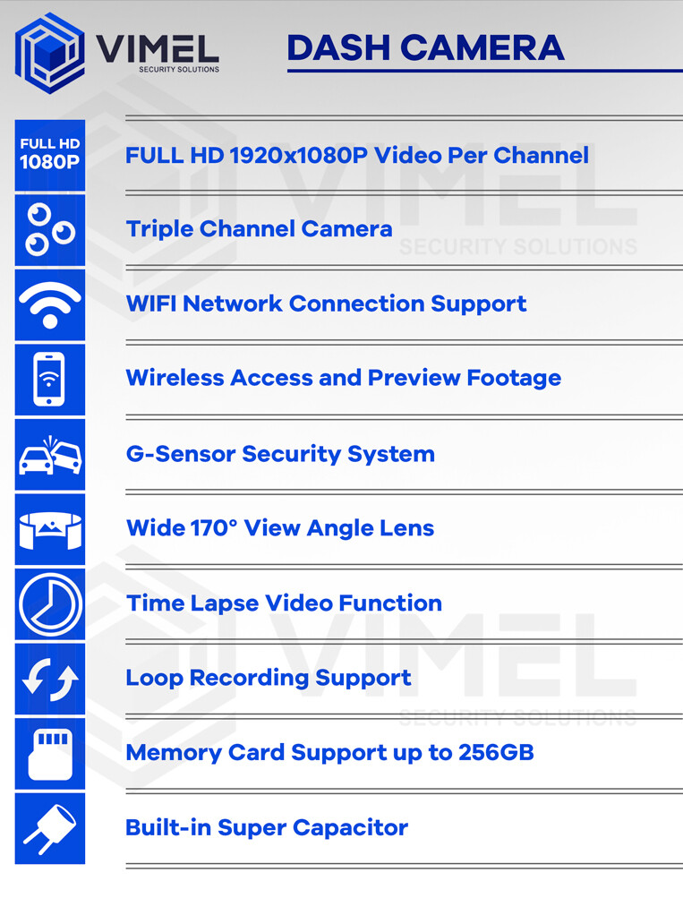 Dashcam Vehicle 256GB 3 Triple Channel WIFI 360 Wide View Dual
