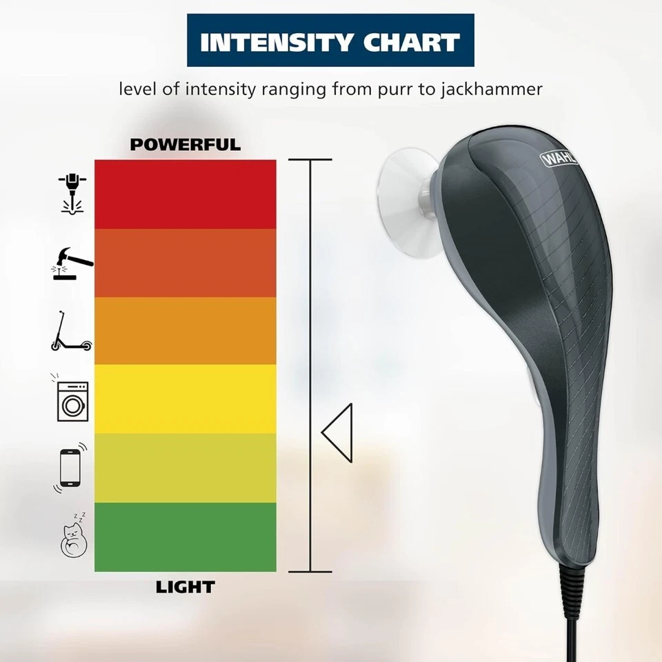Masajeador Eléctrico Cuerpo Muscular Alivio del Dolor Percusión Portátil Cuello Espalda Terapia Foto 3 de 4