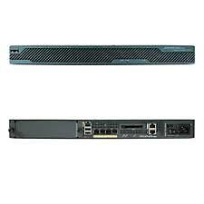 Cisco IPS 4240 SENSOR 