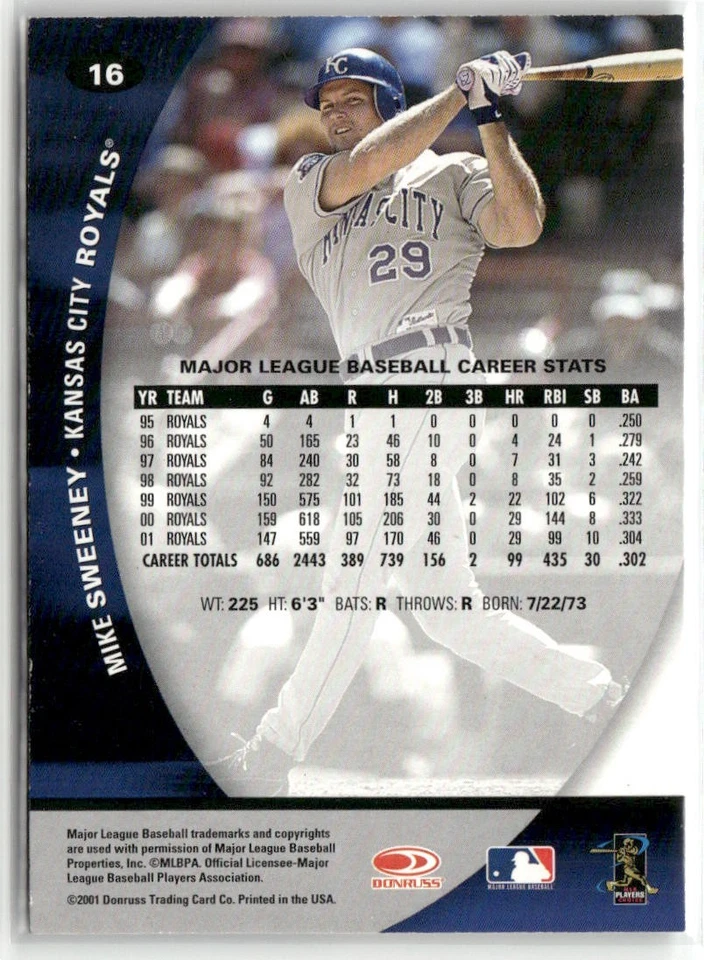 2001 DONRUSS CLASS OF 2001 #16 MIKE SWEENEY KANSAS CITY ROYALS - Image 2 of 2