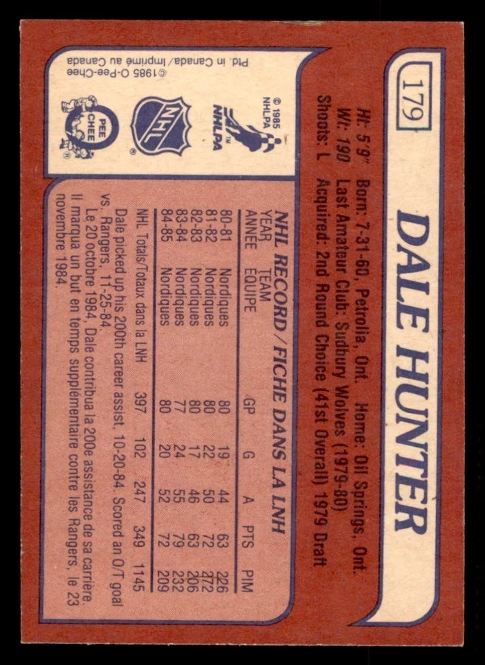 1985 OPC O-Pee-Chee Hockey #179 Dale Hunter Signed Autograph (no COA) - Image 2 of 2