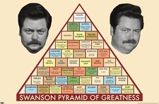 Trends International Parks and Recreation - Ron Swanson Pyramid Wall Poster, ...