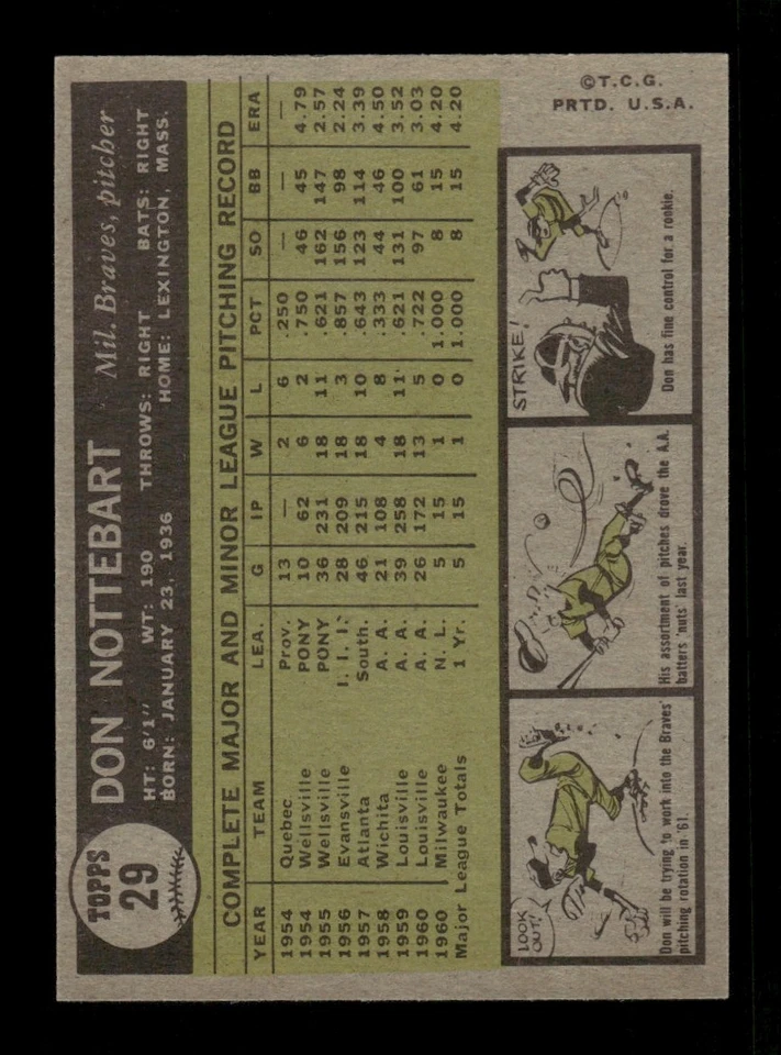 1961 Topps Set Break #29 Don Nottebart EX-EX/MT *BNCARDS* - Image 2 of 2