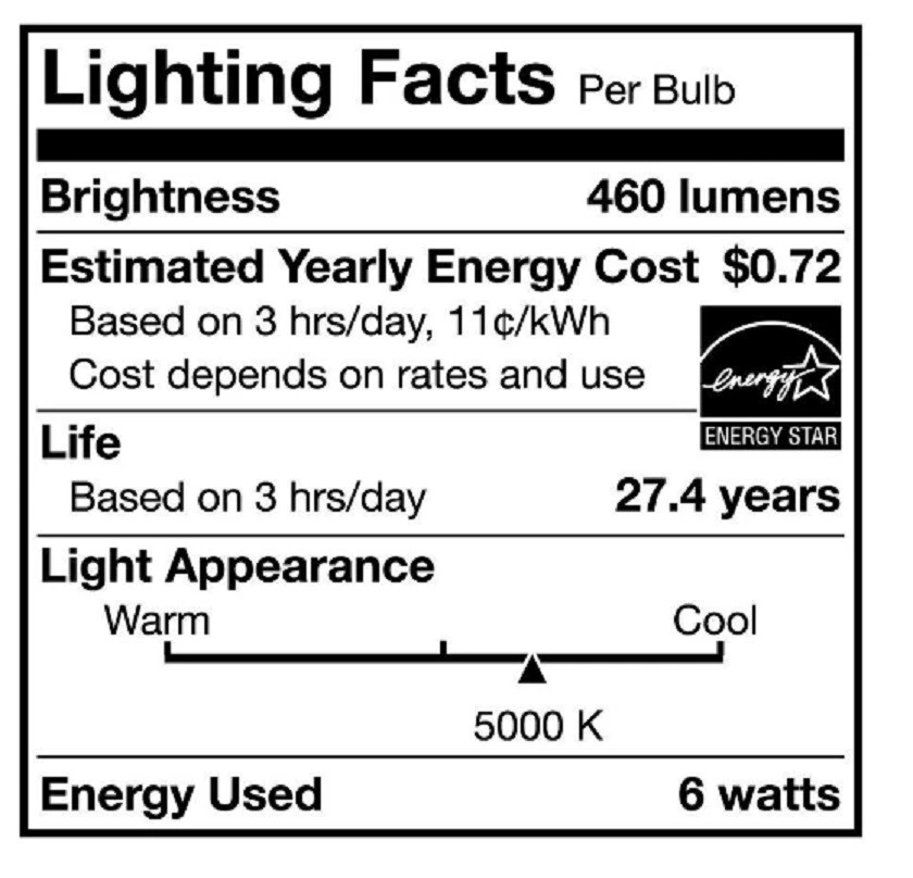 2 Pack CREE Day Light 5000K LED 40W Bulb Dimmable 22 Year life Use 6W NEW SEALED - Image 3 of 3