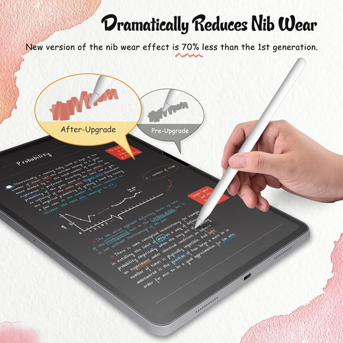 Bersem 2-Pack Paper Nano Screen Protector for Ipad A16 11Th/10Th Generation (11/ - 第 5/12 張圖片