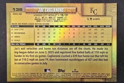 2026 Topps Golden Mirror Image Variation SSP Jac Caglianone RC