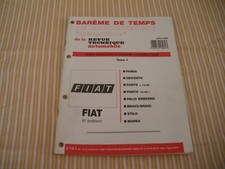 Revue technique Fiat PALIO