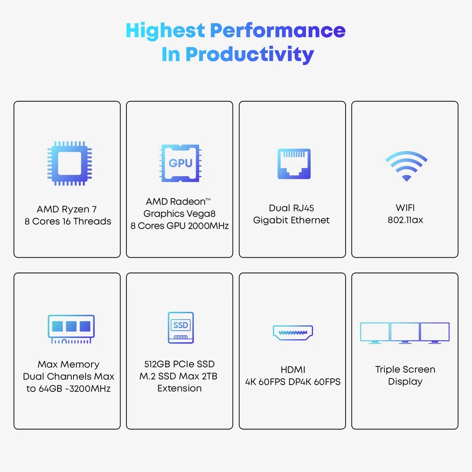 CHUWI RZBOX Mini PC AMD Ryzen 7 5800H (4.6GHz) | 16GB RAM 512GB SSD | Windows 11 - Image 2 of 4