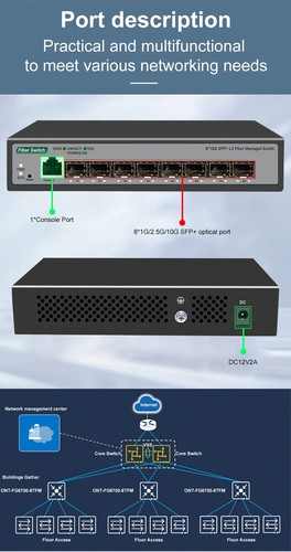 ONTi 8 10G SFP+ Ports L3 Managed Network Switch Support DHCP and Dynamic Routing - Picture 18 of 22