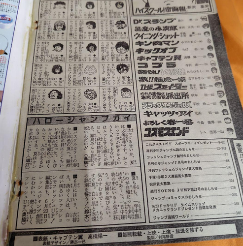 Weekly Syounen Jump June 21 1982 Issue - Captain Tsubasa Feature JAPAN #268 - Picture 9 of 9