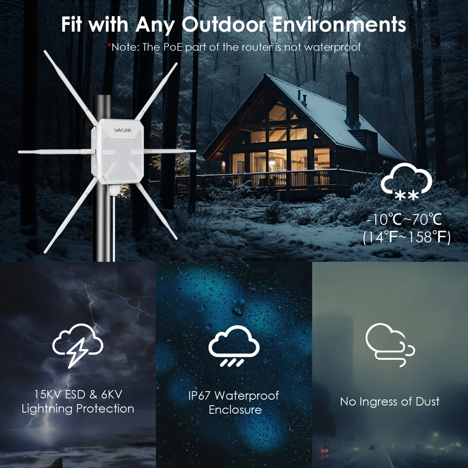 WLAN Verstärker Outdoor AX3000 WiFi 6 Dualband Repeater AX1800 Access Point PoE - Bild 3 von 4