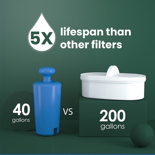 Waterdrop Lucid 10-Cup Water Filter Pitcher, NSF Certified, with 4 Filter, White - Picture 2 of 6