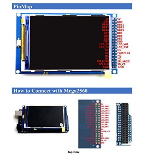 Slide 6