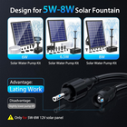 1800Mah Battery Backup for Solar Fountain Pump, 7.4V-8.4V Battery Backup for 6W/