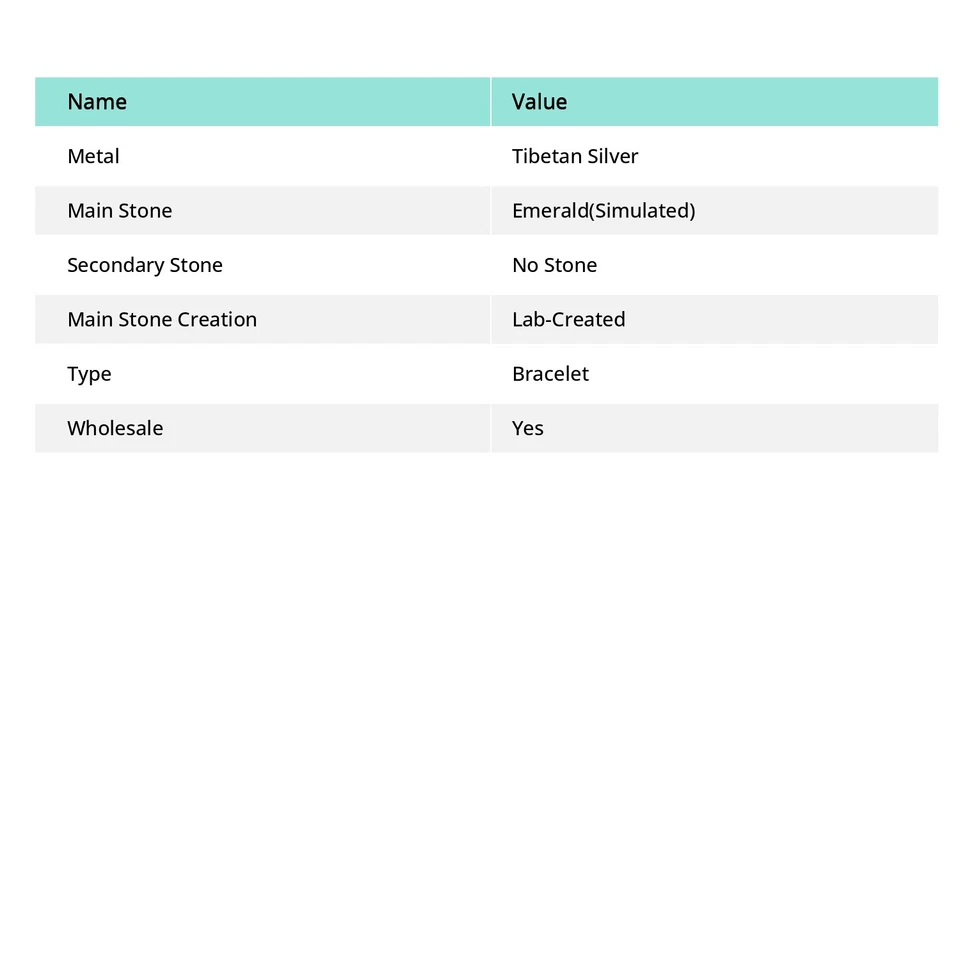 Skota Emerald(Simulated) Gemstone Handmade New Year Cuff Bracelet Adj. w265 - Image 3 of 3