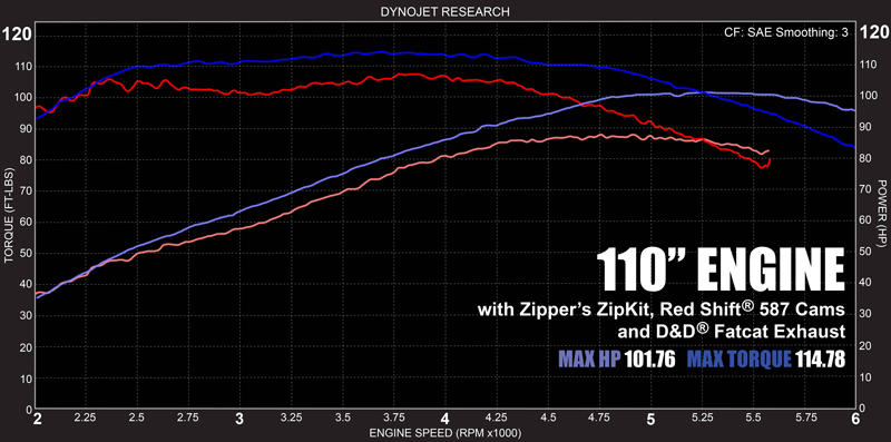 GET BETTER TODAY シングレット s-l1200.png