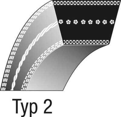 Rasenmäherriemen Für MTD / Cub Cadet – 1,6 X 33,8 Cm, Ersetzt 754-04048, 954-04048