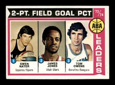 1974 Topps #208 ABA Two-Point Field EXMT/EXMT+ X3172850
