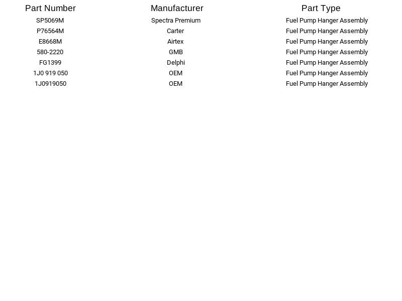 Suspensión de bomba de combustible Airtex E8668M para Volkswagen Beetle Golf Jetta 1,9 L 2004-2006 Foto 3 de 4