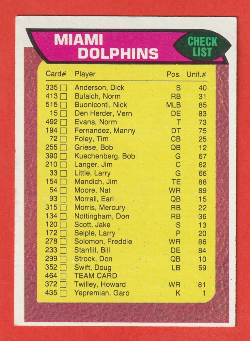 Dolphins Checklist #464 Football Cards 1976 Topps trading card — raw and PSA graded price guide