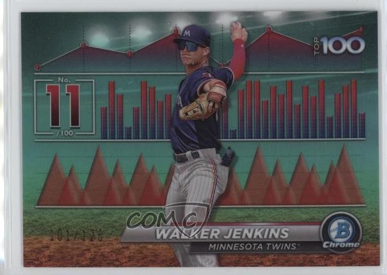 2024 Bowman Scouts Top 100 Aqua Refractor 101/125 Walker Jenkins #BTP-11 1a1o