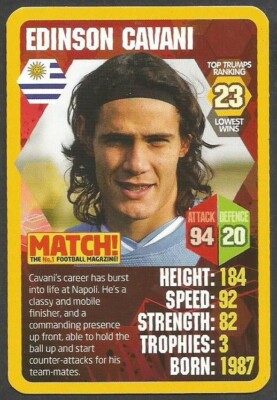 TOP TRUMPS - MATCH - WORLD FOOTBALL STARS 2013/14 - #23 - URUGUAY - EDINSON CAVANI