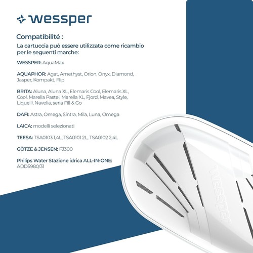 Wessper Filtro Acqua per Caraffa Filtrante, Compatibili con le Brita Maxtra +, C - Foto 6 di 7