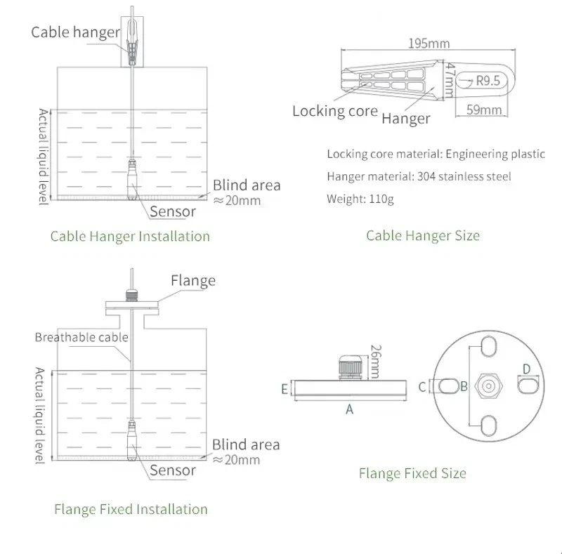 Water Level Sensor Transmitter 10m-25m 4-20mA 0-10V RS485 Liquid Transducer - Image 2 of 4